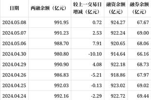 新利18提款限额截图1